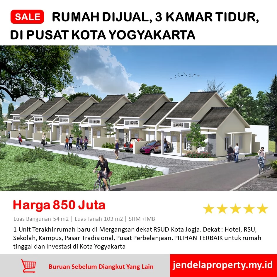 Investasi Properti di Yogyakarta